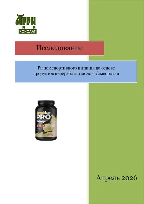 Рынок спортивного питания на основе продуктов переработки молока/сыворотки 
