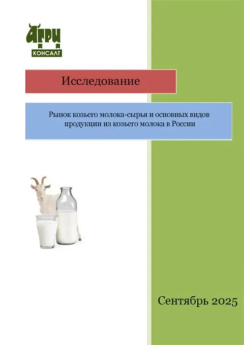 Рынок козьего молока-сырья и основных видов продукции из козьего молока в России